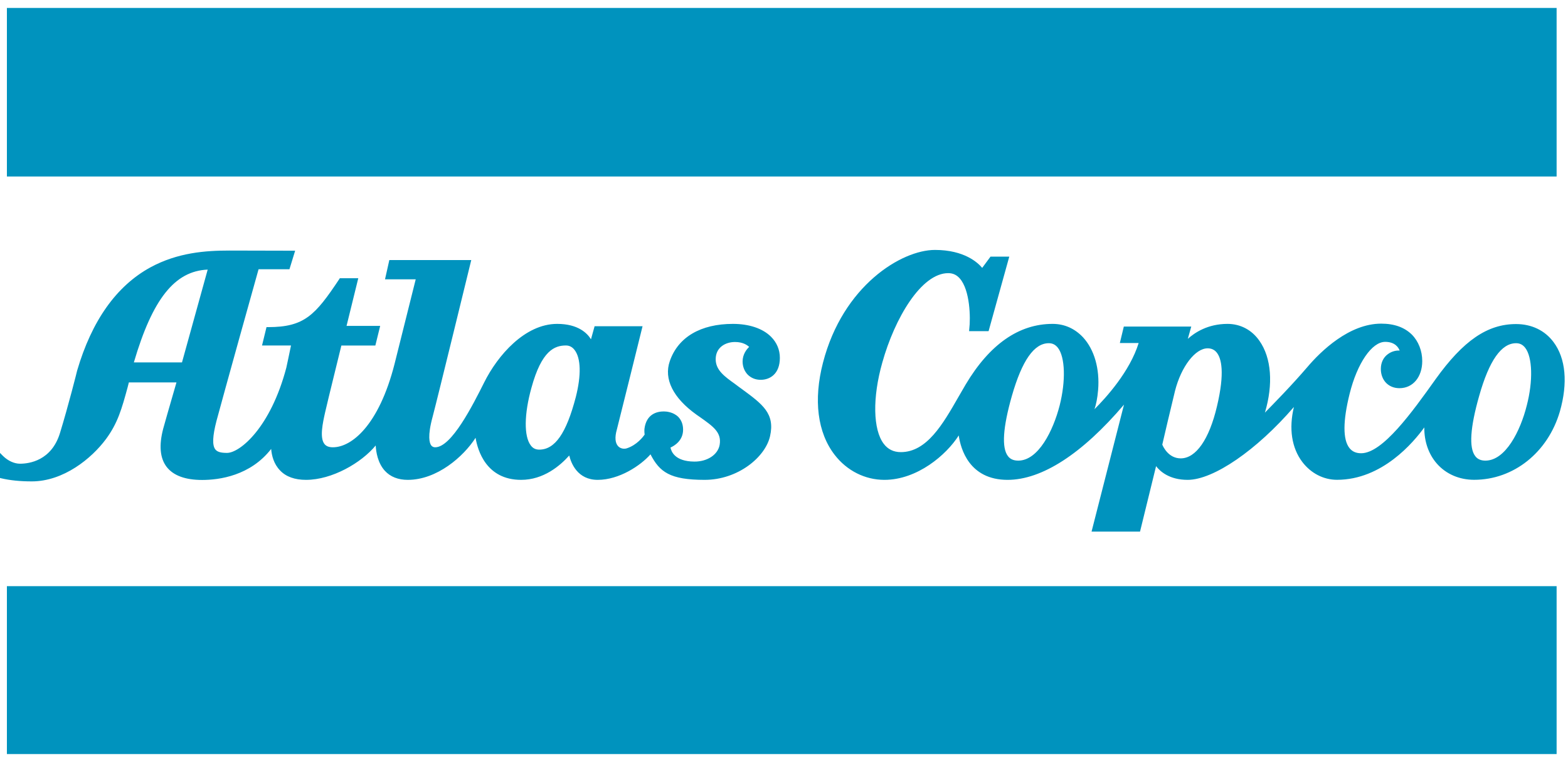Atlas