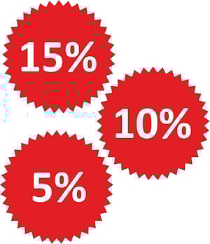 Новая система накопительных и разовых скидок для аренды строительного оборудования и техники